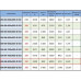 ВК-В6 800х500-D ISO (ebmpapst мотор) шумоизолированный канальный вентилятор для прямоугольных воздуховодов