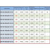 ВК-В4 800х500-D ISO (ebmpapst мотор) шумоизолированный канальный вентилятор для прямоугольных воздуховодов