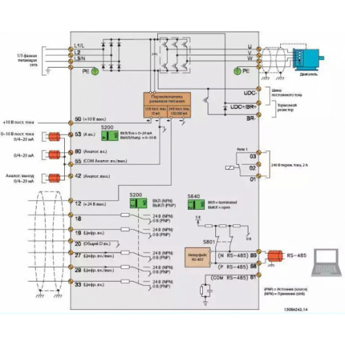 VLT Micro Drive FC 51 2,2 кВт 1f Частотный преобразователь