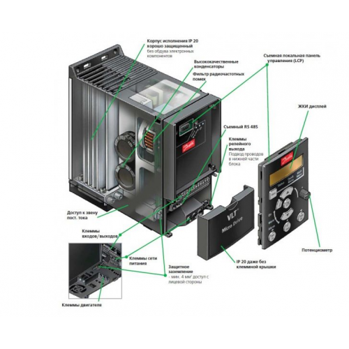 VLT Micro Drive FC 51 3,0 кВт 3f Частотный преобразователь