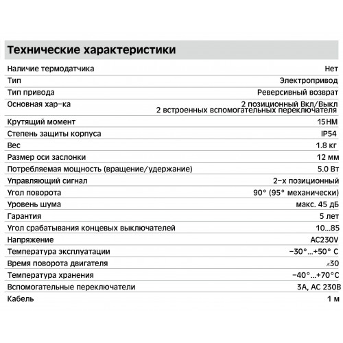 BLE230-15 реверсивный электропривод дымовых клапанов