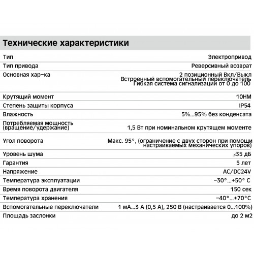 NM24A-SR-10 реверсивный электропривод воздушных клапанов с системой сигнализации