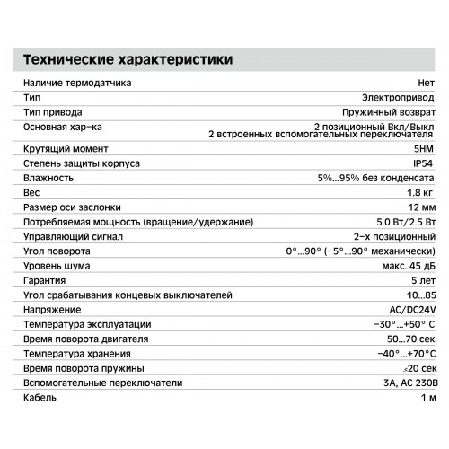 BLF24-05 электропривод противопожарных клапанов
