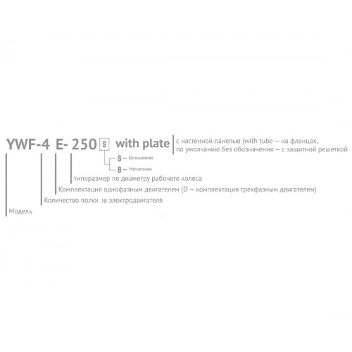 YWF4D-400B вентилятор осевой на пластине AIR
