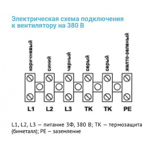 YWF4D-400B вентилятор осевой на пластине AIR