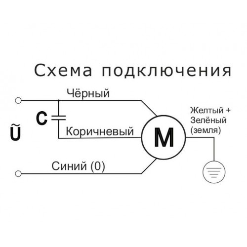 ВКР-Н2-280 Крышный вентилятор