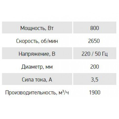 ВР-18М-ЛО радиальный вентилятор левый