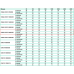 CVAT/4-3800/355 центробежный вентилятор в шумоизолированном корпусе