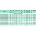 CVB-270/270-N вентилятор канальный в шумоизолированном корпусе