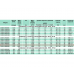 CVAT/4-5600/400 центробежный вентилятор в шумоизолированном корпусе