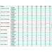 CVAT/4-5600/400 центробежный вентилятор в шумоизолированном корпусе