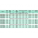 CVAB/4-1200/250 центробежный вентилятор в шумоизолированном корпусе