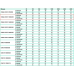 CVAB/4-1200/250 центробежный вентилятор в шумоизолированном корпусе