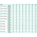 CVAT/6-10000/630 центробежный вентилятор в шумоизолированном корпусе