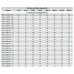 CMT/4-120/50-0.01 центробежный вентилятор