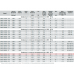 CMT/4-120/50-0.01 центробежный вентилятор
