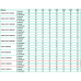 CVAT/6-14000/630 центробежный вентилятор в шумоизолированном корпусе