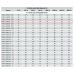 CMT/4-180/75-0.18 центробежный вентилятор
