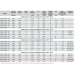 CMT/4-180/75-0.18 центробежный вентилятор