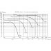 CMT/4-180/75-0.18 центробежный вентилятор