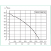 CVAT/6-17000/710 центробежный вентилятор в шумоизолированном корпусе