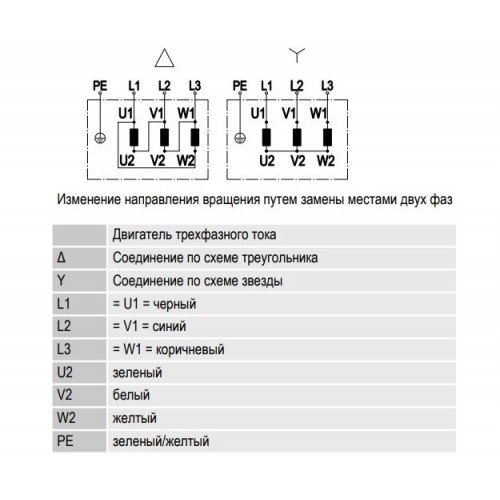 ВР-В4-200-D (ebmpapst) с обратным клапаном вентилятор радиальный