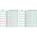 CVB/4-240/240-N вентилятор канальный в шумоизолированном корпусе