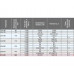 ZEA 400-12/3 электрический круглый канальный нагреватель