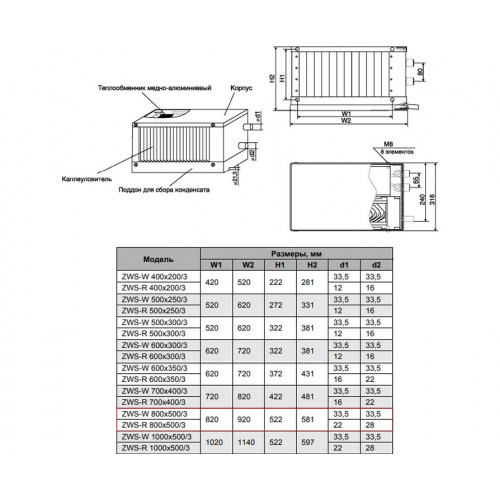 ZWS-R 800*500/3 Фреоновый охладитель для прямоугольных каналов