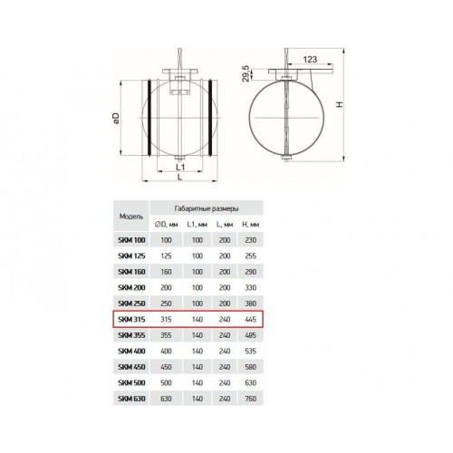 SKM 315 клапан (демпфер) перекрывающий для круглых канальных вентиляторов под электропривод