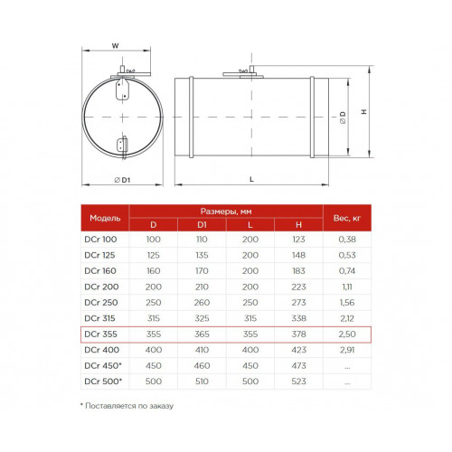 DCr 355 Воздушный клапан Shuft