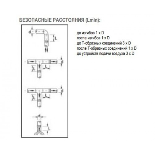 IRIS 400 ирисовый клапан расхода воздуха