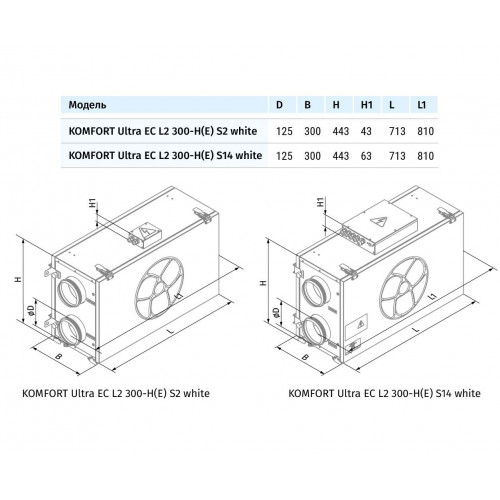KOMFORT Ultra EC L2 300-E S14 white комнатная подвесная вентиляционная установка с сенсорной панелью управления и энтальпийным рекуператором