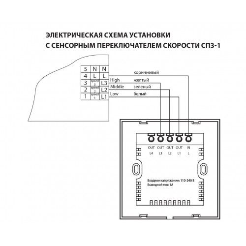 Микра 60 комнатная приточно-вытяжная установка
