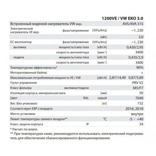 RIS 1200 VWL EKO 3.0 Компактная приточно-вытяжная установка с пластинчатым рекуператором
