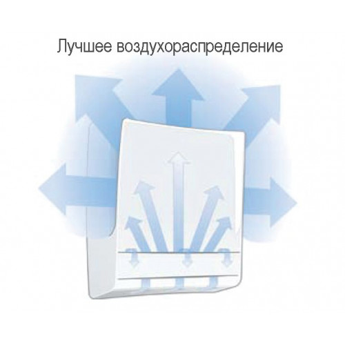 КИВ М1 Приточный клапан
