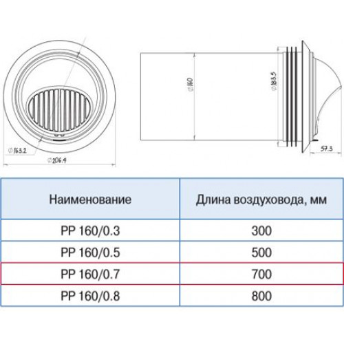 PP 160/0.7 наружный вентиляционный колпак
