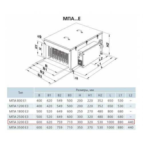 МПА 3200 Е3 Приточная установка ВЕНТС