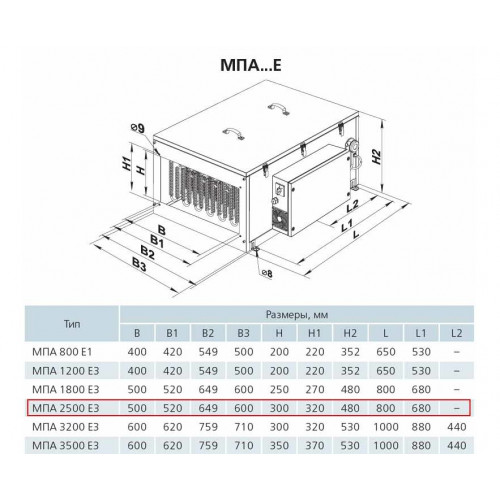 МПА 2500 Е3 Приточная установка ВЕНТС