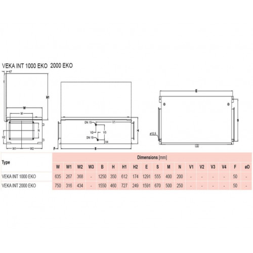 VEKA INT 2000-15,0 L1 EKO Компактная приточная установка с электрическим нагревателем