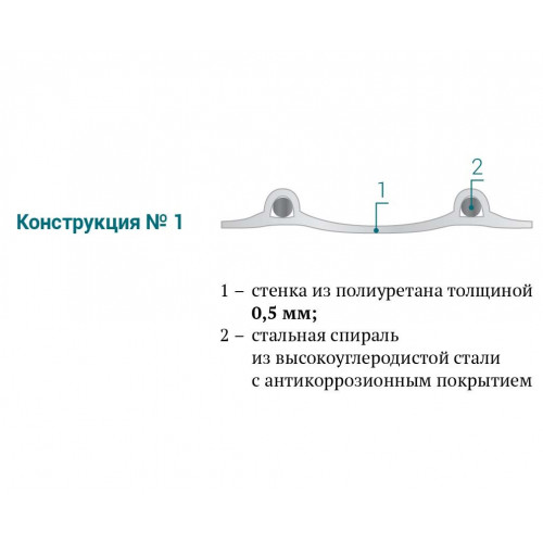 PU-5-127 абразивостойкий полиуретановый шланг