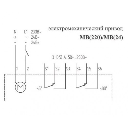 КСП-2-НО-МВ(220)-D200 клапан противопожарный с электромеханическим приводом