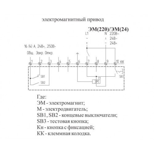 КСП-2-НО-ЭМ(220)-1100xдо900 клапан противопожарный с электромагнитным приводом