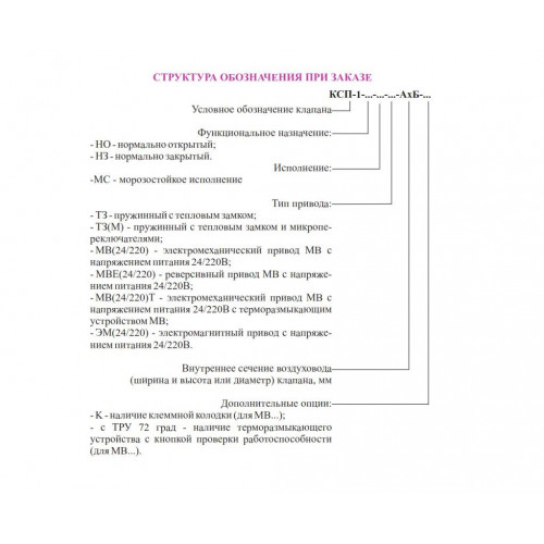 КСП-1-НО-МВ(220)-D800 клапан противопожарный с электромеханическим приводом