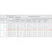 ВР 86-77-2,5 ДУ600 0,25 кВт*1500 об/мин. левый радиальный вентилятор низкого давления