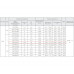 ВР 86-77-8.0 К 18,5 кВт*1500 об/мин. правый радиальный вентилятор низкого давления