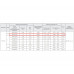 ВР 86-77-3,15 К 1.1 кВт 3000 об/мин левый радиальный вентилятор низкого давления