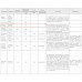 ВР 86-77-8.0 К 30 кВт*1500 об/мин. левый радиальный вентилятор низкого давления