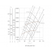ВР 280-46-8,0 ДУ400 18,5кВт*750 об/мин. левый радиальный вентилятор