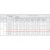ВР 86-77-2,5 ДУ600 0,55 кВт*3000 об/мин. правый радиальный вентилятор низкого давления